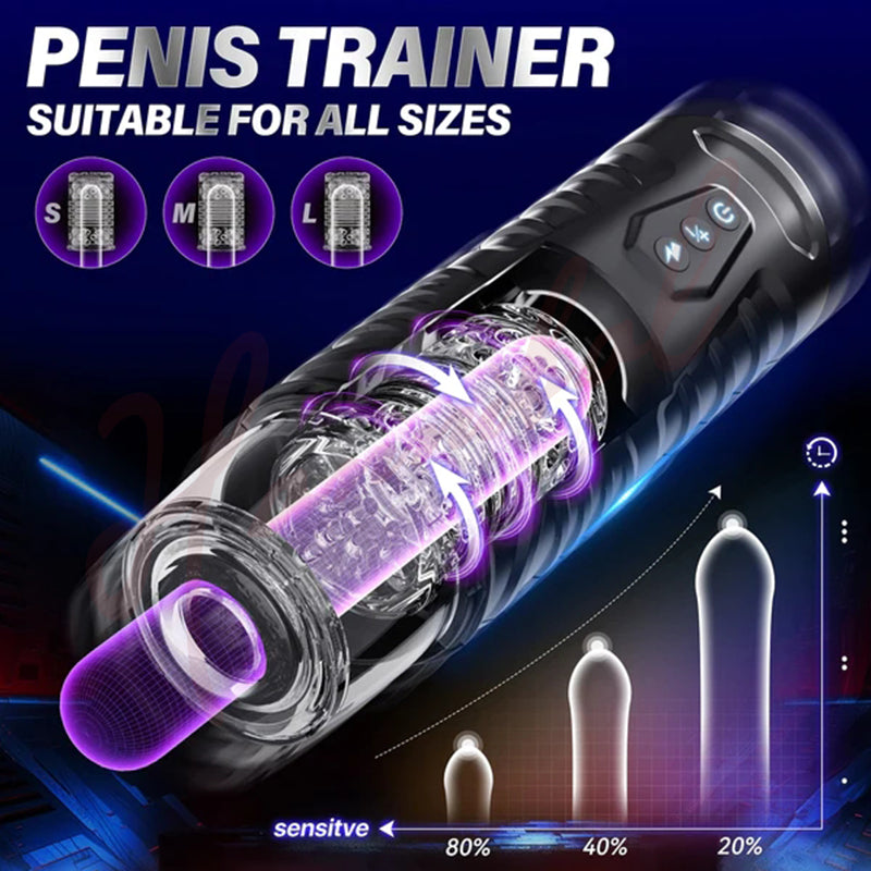 Hannibal Automatic 7 Thrusting Rotating Models Male Masturbator, Mens Sex Toys