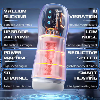 Automatic male masturbator cup highlighting features like vacuum sucking, vibration, and heating.