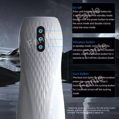 White textured masturbator displaying controls for power, vibration, and suction.