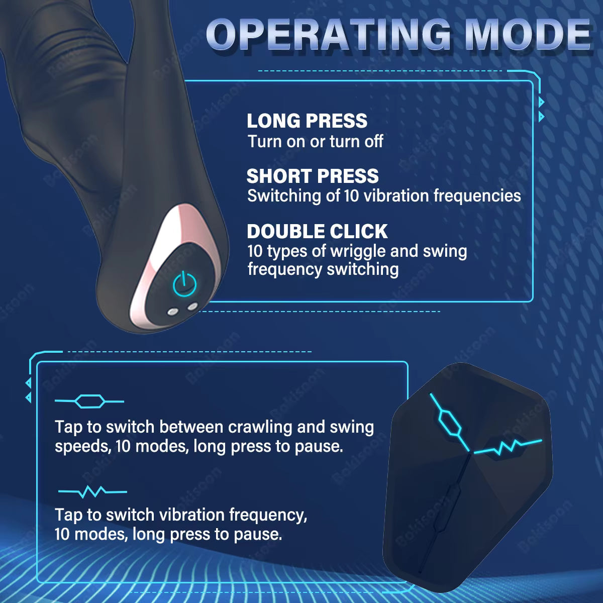 Infographic displaying operating instructions and button functions for a prostate massager and remote.