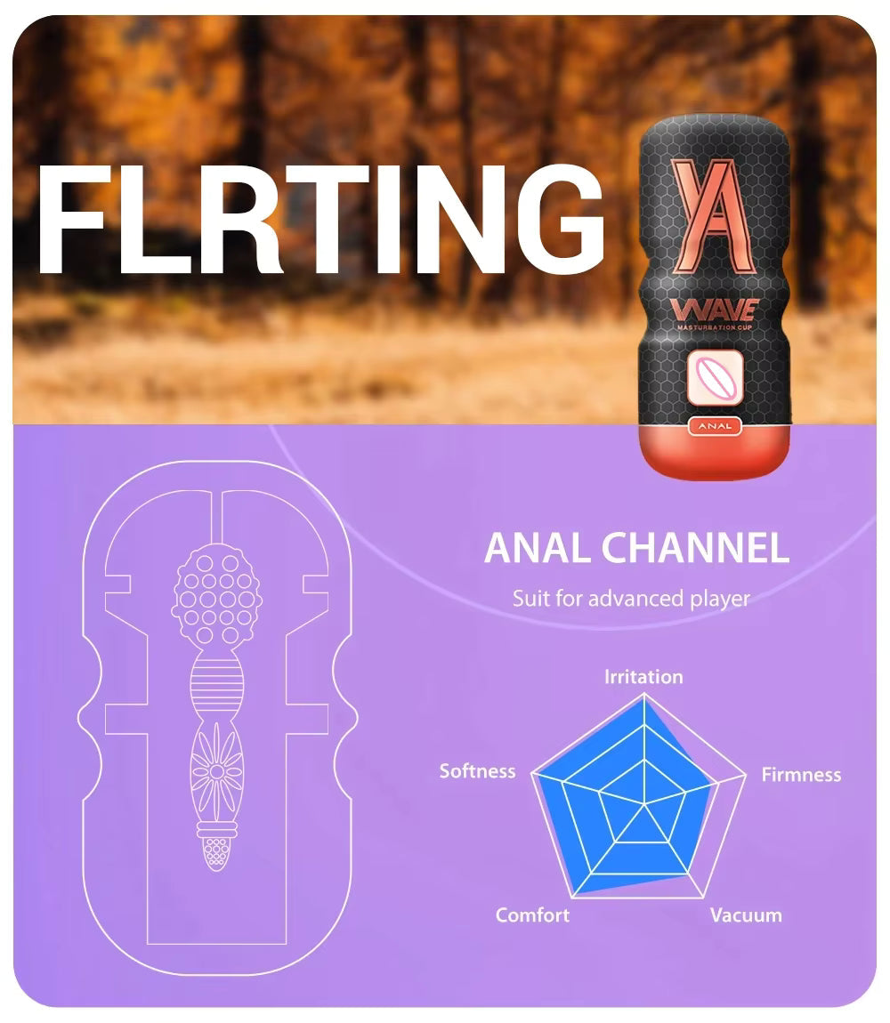 Orange Wave male masturbator showing inner anal channel texture diagram and performance chart.